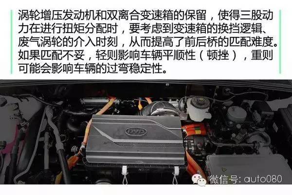 电动汽车，新能源汽车,电动汽车，电动四驱