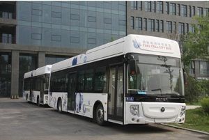 ，氢气价格,燃料电池，燃料电池堆补贴政策