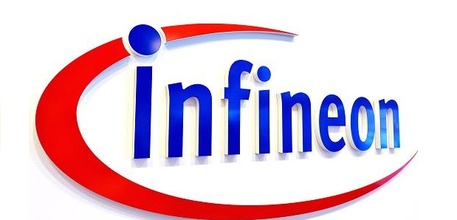 财报，零部件企业财报,第一季度企业财报,电装财报,大陆财报,零部件企业业绩