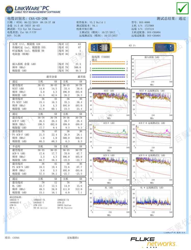 CAT6A 万兆网络跳线(图4)