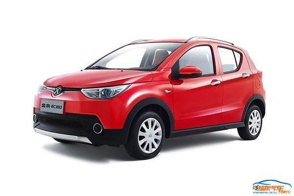 电动汽车,销量,新能源汽车,3月销量 电动汽车,销量,新能源汽车,3月销量