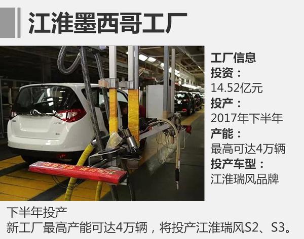 ，中国车市成长