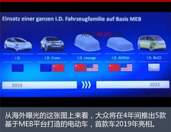 新车，大众新车,大众电动车