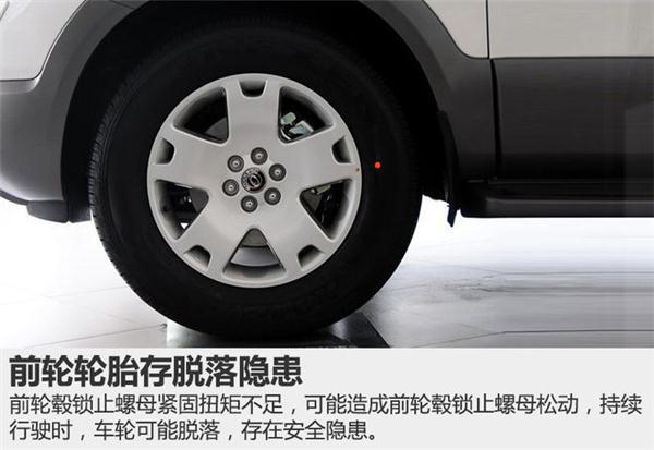 起亚SUV,汽车召回