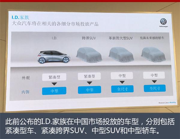 新车，大众新车,大众电动车