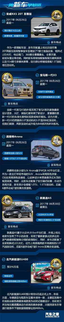 全新宝马X3/新奥迪A5等 一周新车早知道