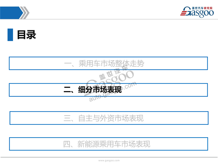 乘用车,新能源，销量，分析