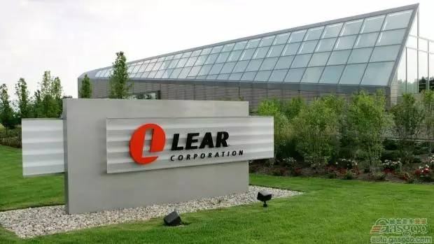 汽车零部件并购