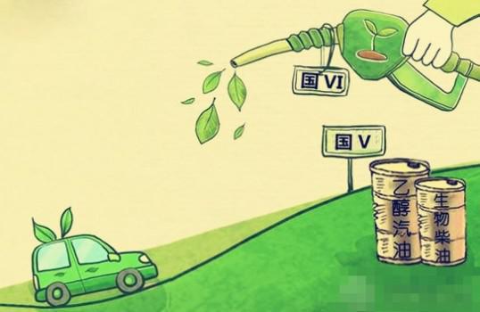 汽车零部件,国六，国六标准