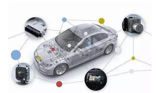 黑科技，前瞻技术，国内首款V2X标准,中国V2X应用层数据交互,国内首款V2X标准LTE-V