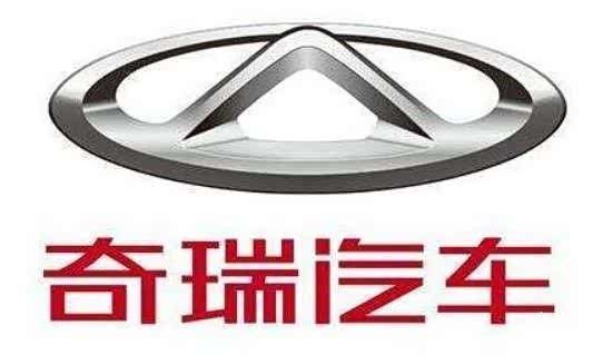 SUV，自主品牌，中国汽车研发榜