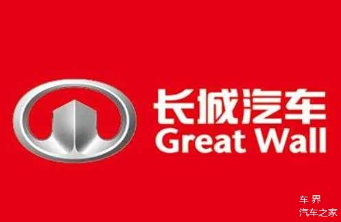 SUV，自主品牌，中国汽车研发榜