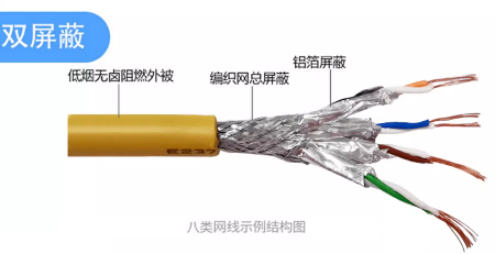 以太网供电,网络与电力的完美结合(图4) 以太网供电,网络与电力的完美结合(图4)