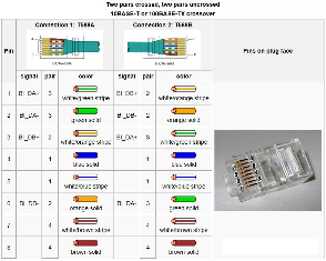 以太网供电,网络与电力的完美结合(图5) 以太网供电,网络与电力的完美结合(图5)