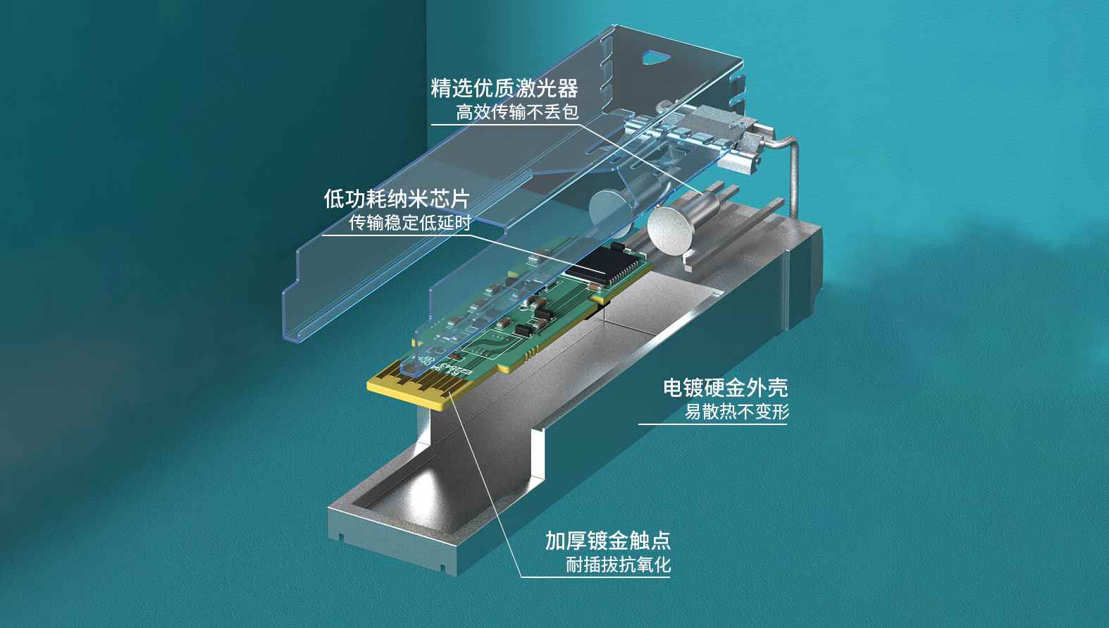 光纤技术：有源光纤的光电转换(图2)
