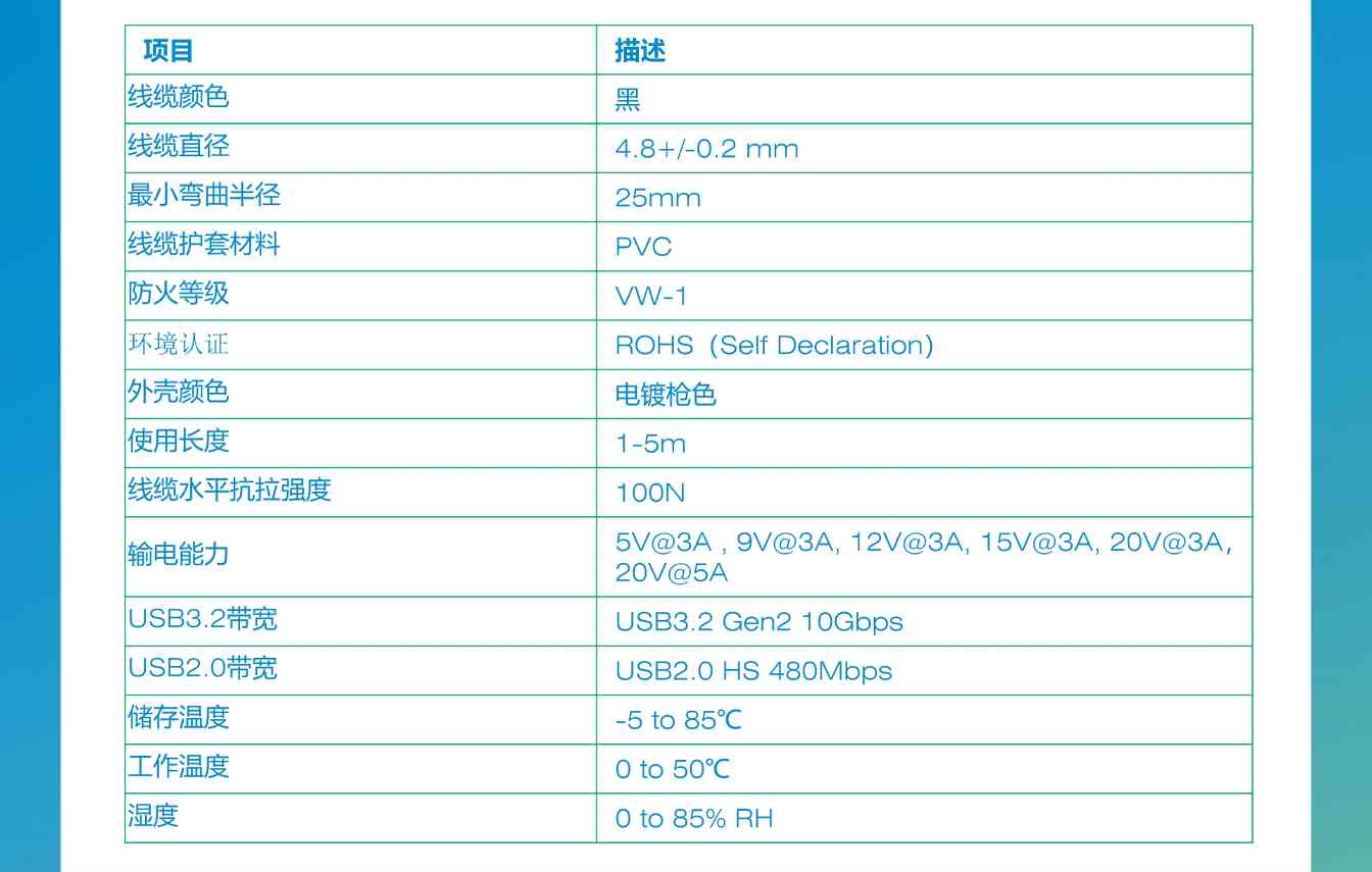 AOC有源光缆：据传输技术革命(图4)
