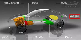 ，油电混合动力,插电混合动力车