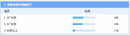 ,汽车内饰消费趋势,汽车内饰,汽车内饰现状,力克 ,汽车内饰消费趋势,汽车内饰,汽车内饰现状,力克